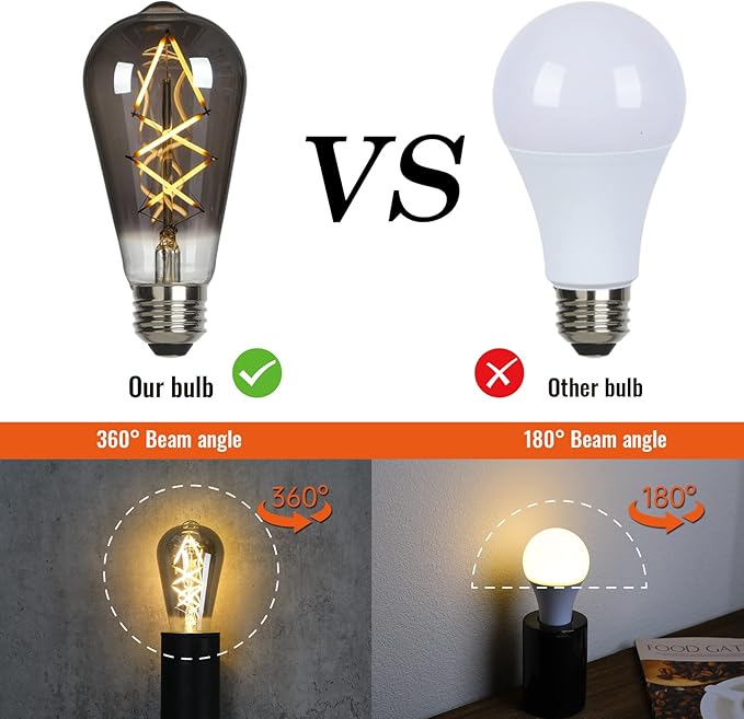 OMED ST58/ST19 Smoke Grey Dimmable LED Edison Bulbs 60 Watt Equivalent, 6W 2700K Soft White Vintage Fishbone Filament Edison Bulbs with E26 Base, 600 Lumens Smoky Glass Edison Bulb for Home Lighting