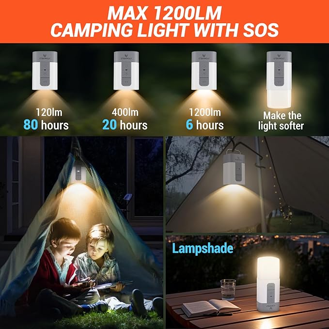 ETENWOLF AIR 5 PRO MAX Air Pump for Inflatables, Portable Electric Air Pump with 10400 mAh Battery, 4X Quick Inflator & Deflator, 720 L/min Pump for Pool Floats, Vacuum Storage Bags