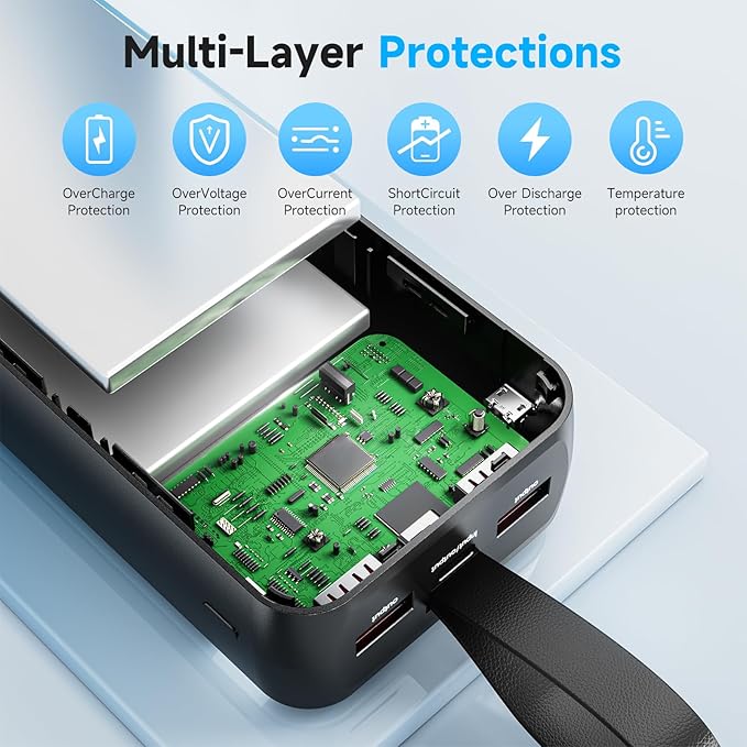 EnergyQC 42000mAh Portable Charger, 22.5W Power Bank with LED Flashlight - USB C Fast Charging External Battery Pack, LED Display Portable Phone Charger for iPhone 16/15/14/13, Android, Samsung,etc