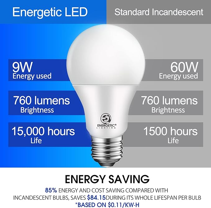 E ENERGETIC LIGHTING Light Bulbs 60 Watt Equivalent, A19 Cool White LED Light Bulbs, 15000 Hrs E26 Base, 9W 760LM 4000K Light Bulb, UL Listed, Non-Dimmable, 24-Pack