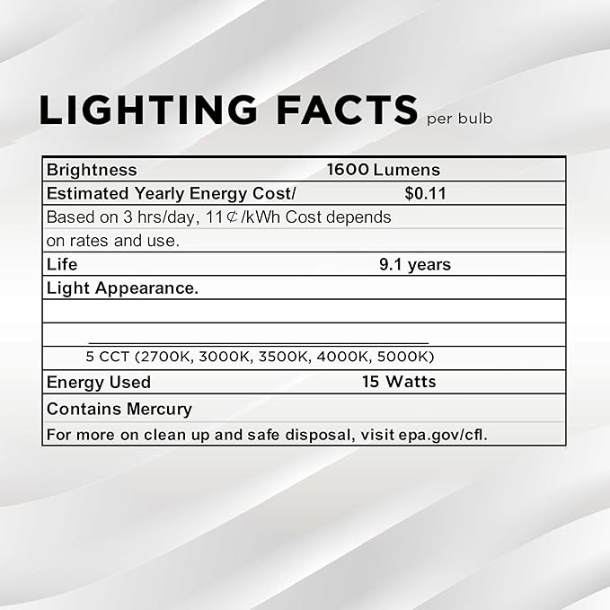 SLEEKLIGHTING A19 100W Equivalent 15 Watt LED Bulb, 5 CCT (2700K, 3000K, 3500K, 4000K, 5000K) 1600 Lumens, Dimmable, Energy Star, E26 Base - (4 Pack)