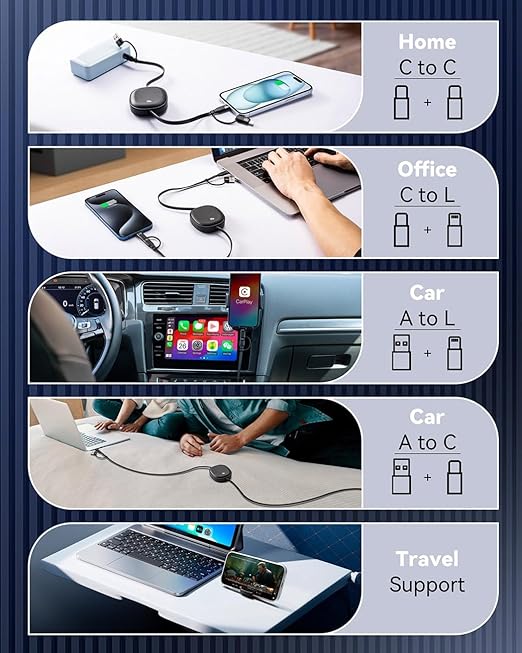 5 in1 Retractable USB Type C Cable 100W, 2Pack Multi Charging Cable 5A Fast Charging Cord USBC Cable with USB A+C to L/C Travel Essentials Charger for iPhone Series,Samsung Galaxy,MacBook,iPad(3.86ft)