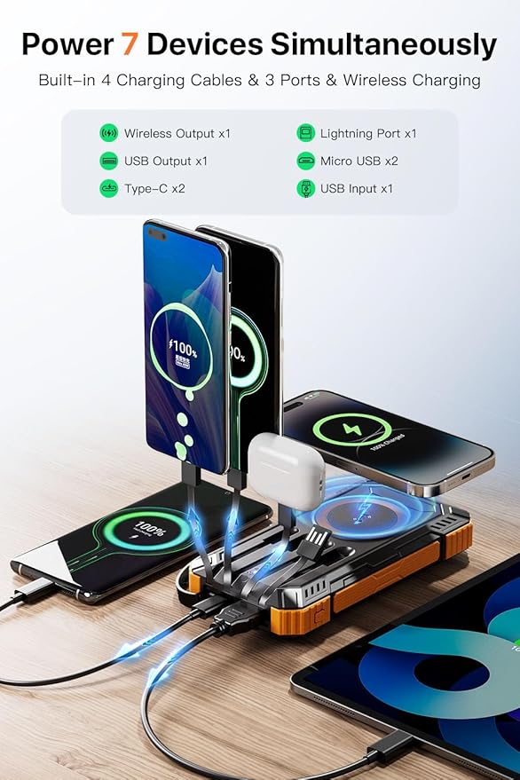 Power Bank 49800mAh Solar Charger Wireless Charging USB-C 5V/3.1A Fast Charging with 4 Built-in Cables LED Flashlight Battery Pack Compatible with iPhone, iPad, Galaxy, Perfect for Camping, Hiking
