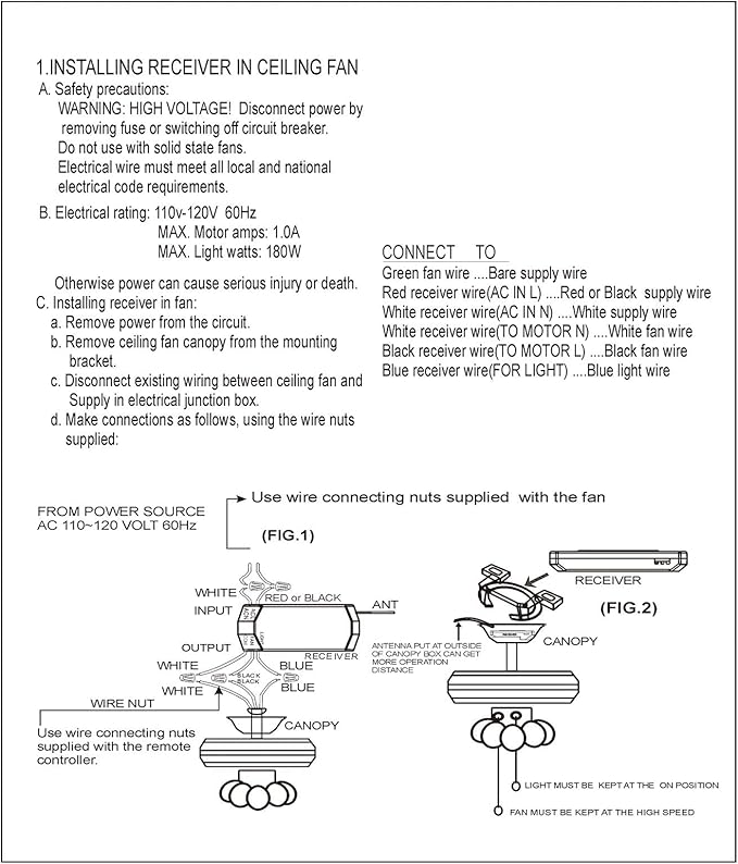 Ceiling Fan Remote Control Kit, Universal Small Size Receiver Fit for Hampton Bay Harbor Breeze Hunter Dimmable DIMMER-2 Pack