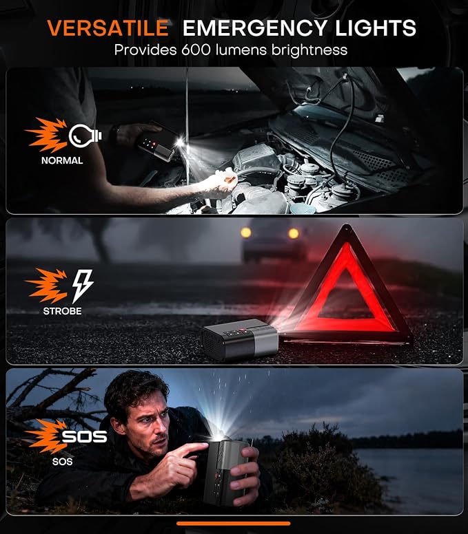 Tire Inflator Portable Air Compressor, 3X Faster Air Pump with APP, 160PSI 48LPM Electric Tire Pump with 20000 mAh Battery, 45W Faster Charging, Cordless Tire Inflator for Car SUV Pickup RV MPV Bike