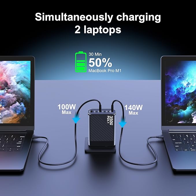 350W USB C Charger, 6-Ports PD3.1 140W Fast Charging Station, GaN Foldable Charger Block for MacBook Pro/Air, iPad, iPhone 16 15 Pro Max, Galaxy S24/S23 Ultra and More