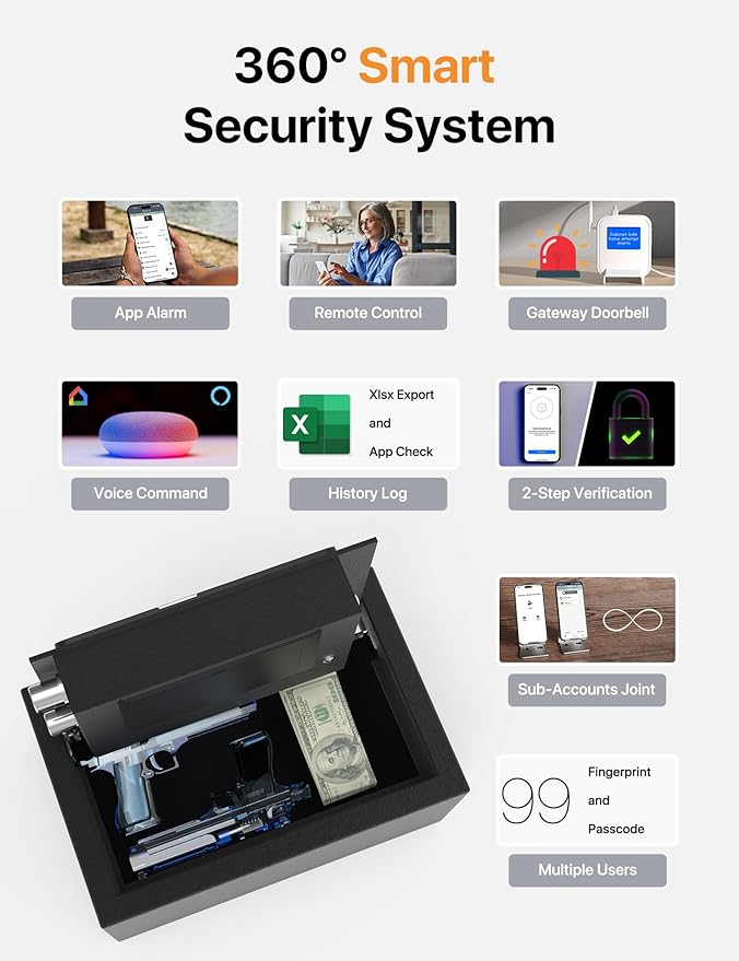 FORFEND Smart Home Safe | WiFi Safe Box App Lock/Alarm | Voice Command, Kidnap Alarm, Tamper Detect, Frozen Mode, Sub Account| Digital Safe Anti Theft