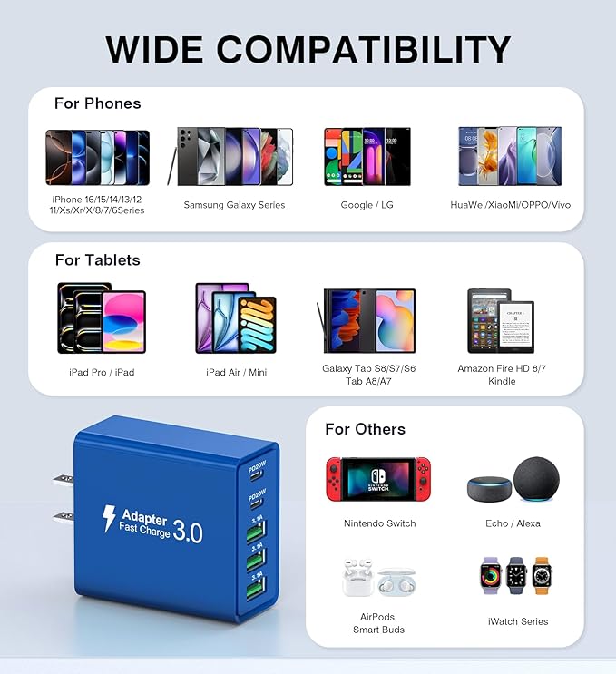 USB C Wall Charger, 50W USB C Charger Block 2-Pack 5-Port PD Fast Charging Blocks,Multiport 2USB C+3USB A Plug,Type C Power Adapter Brick Cube for iPhone 16/15/14/13,Samsung,for Switch（Dark Blue）