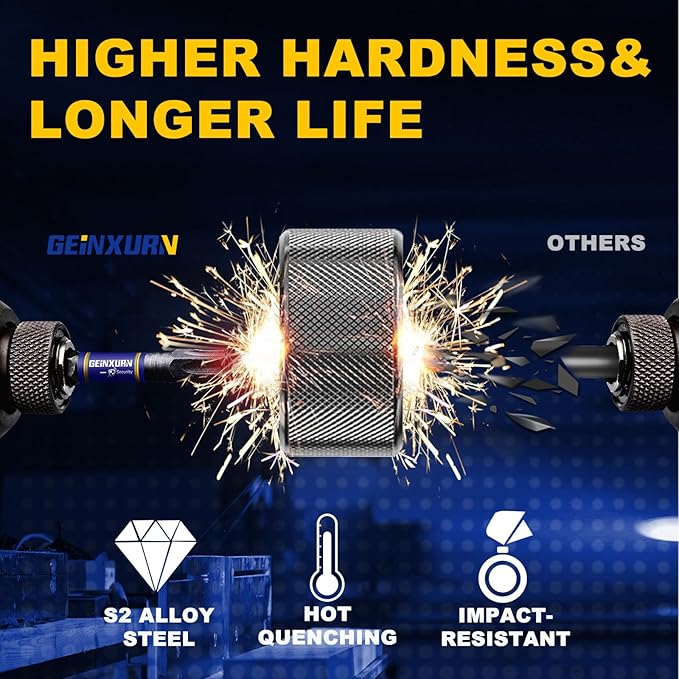 30Pieces Impact Security Torx(T7-T40) Screwdriver Bit Set, Magnetic Multi-Hollow Torx Head Bits, S2 Alloy Steel Star Bits with 1Pc Impact Bit Holder and Storage M-Box