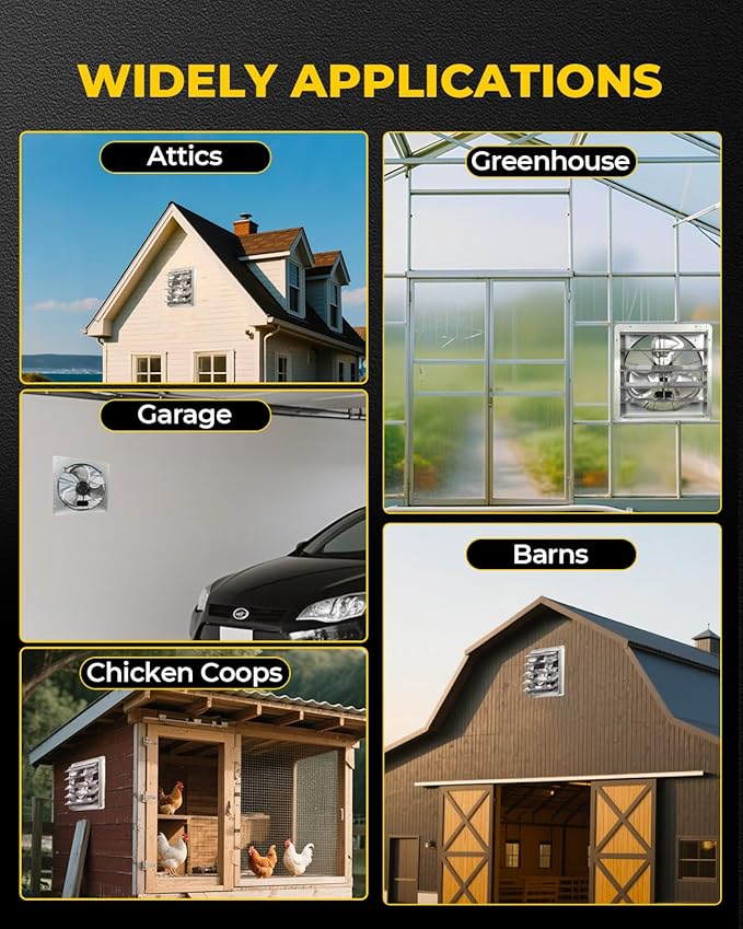 VENTISOL 20 Inch Shutter Exhaust Fan Wall Mounted, 3500CFM Exhaust Fan with Pre-Installed 1.65m Power Cord, Ventilation fan for Greenhouse, Garages, Attic, Shops, Chicken Coop