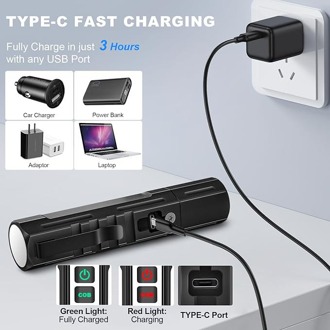 Small LED Rechargeable Magnetic Flashlights 20000 High Lumens - Super Bright Long Beam Pocket Powerful Flashlight 8 Modes with COB Work Light, Dual Button Tactical Flashlight for Camping Emergency