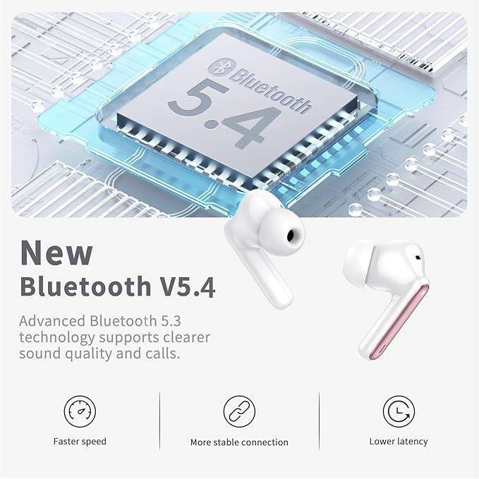 Wireless Earbuds, 2025 Bluetooth 5.4 Headphones in Ear with 4 ENC Noise Cancelling Mic, New Wireless Earphones HiFi Stereo Deep Bass 40H Playtime, LED, in-Ear Bluetooth Ear Buds IP7 Waterproof, Rose