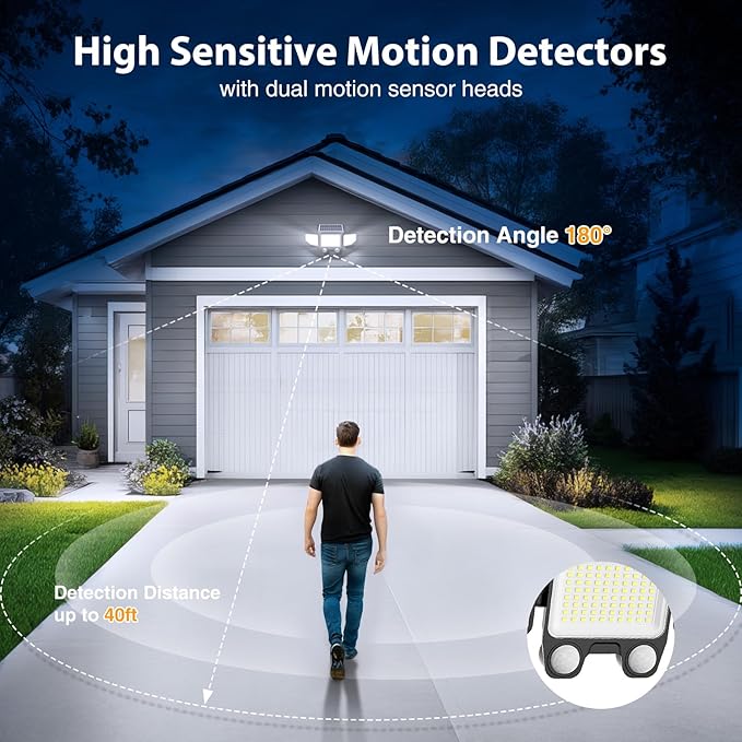 Onforu Solar Lights Outdoor, 3000LM Motion Sensor Security Flood Lights with Remote Control, 3 Modes, IP65 Waterproof Solar Powered for Yard, Pathway, Garden, Pool, Garage, 3 Pack