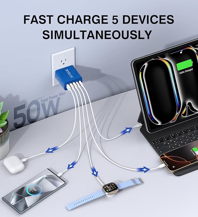 USB C Wall Charger, 50W USB C Charger Block 2-Pack 5-Port PD Fast Charging Blocks,Multiport 2USB C+3USB A Plug,Type C Power Adapter Brick Cube for iPhone 16/15/14/13,Samsung,for Switch（Dark Blue）