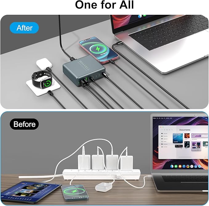 USB C Charger Block, 525W 8-Port GaN Fast Charging Station Hub with 100W Cable, Dual PD 100W Multi-Device USB C Wall Charger Adapter for iPhone 16 15, MacBook, Laptop, iPad, Samsung Galaxy and More