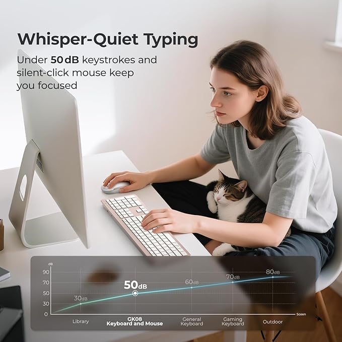 iClever GK08 Wireless Keyboard and Mouse Combo, USB-C Rechargeable Full-Size Keyboard with Numeric Keypad, Quiet Scissor Keys, 2.4 G Plug and Play, Compatible with Mac MacBook Windows PC Laptop