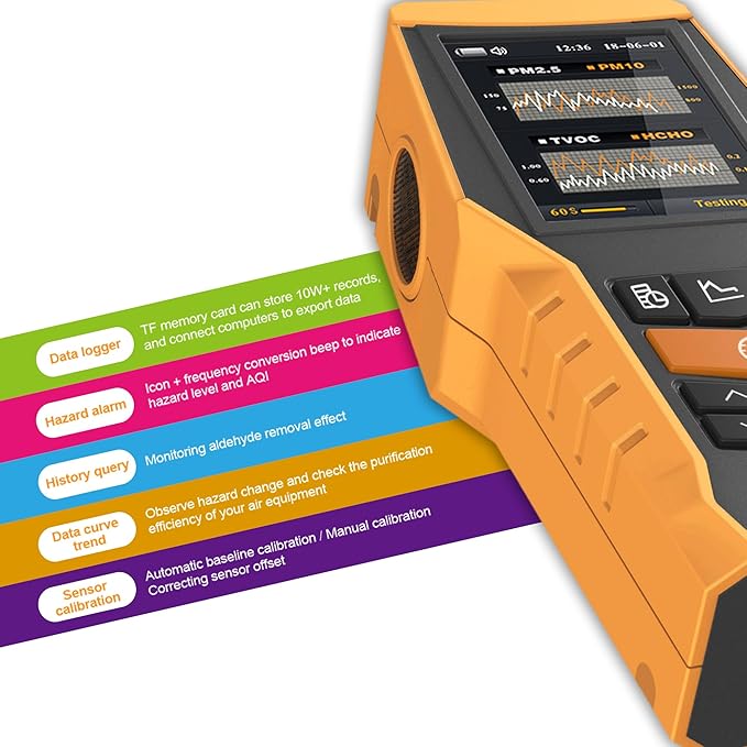 Smart Air Quality Meter Indoor 11-in-1 Air Monitor PM1.0 PM2.5 PM10 Dust TVOC VOC Detector HCHO Tester with Data Record for Home Office (126S)