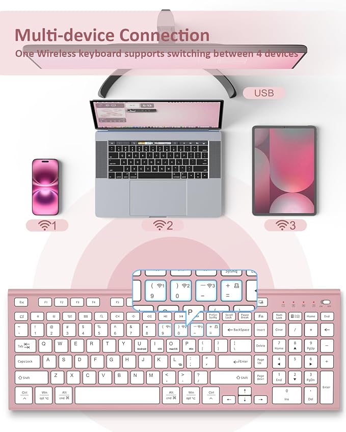 FENIFOX Wireless Keyboard, Bluetooth + USB Ergonomic Silent Quiet Rechargeable with Number Pad Cute Compact Full Size Multi Device Keyboards for iPad Tablet Mac Computer Surface PC MacBook Laptop Pink