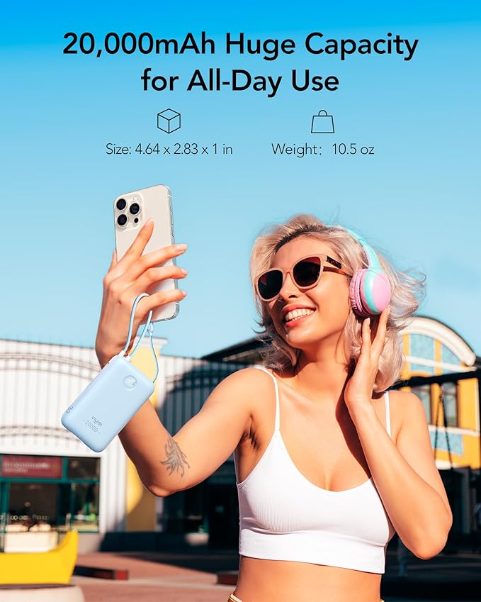 Portable Charger 20000mAh 30W Fast Charging, Power Bank with Built-in Cables & LED Display, USB C Battery Pack for iPhone 16/15/14, Samsung, iPad and Android Phones, Ideal for Travel