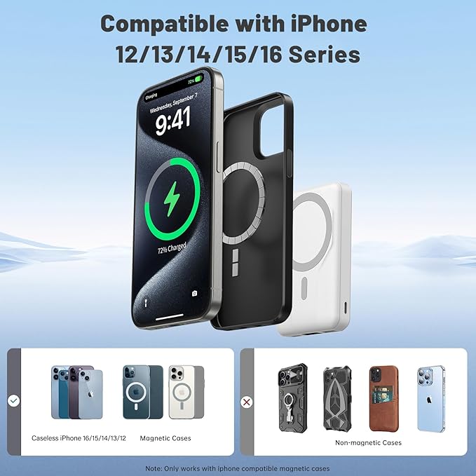 Azmuth Wireless Portable Charger with Stand, Slim 10000mAh Magnetic Power Bank for Magsafe, 22.5W Fast Charging Battery Pack with Digital Display Compatible with iPhone 16/15/14/13/12 Series