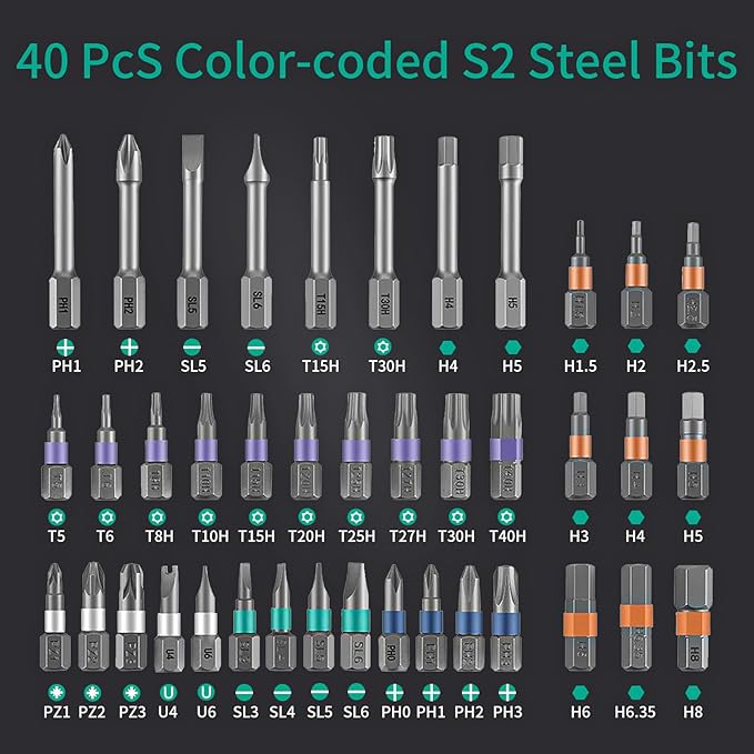 42 in 1 Magnetic Screwdriver Set, DIY Ratchet Screwdriver Set with Detachable Handle, Portable Compact Repair Tool Kit for Furniture Laptop Electronicsv Bicycle