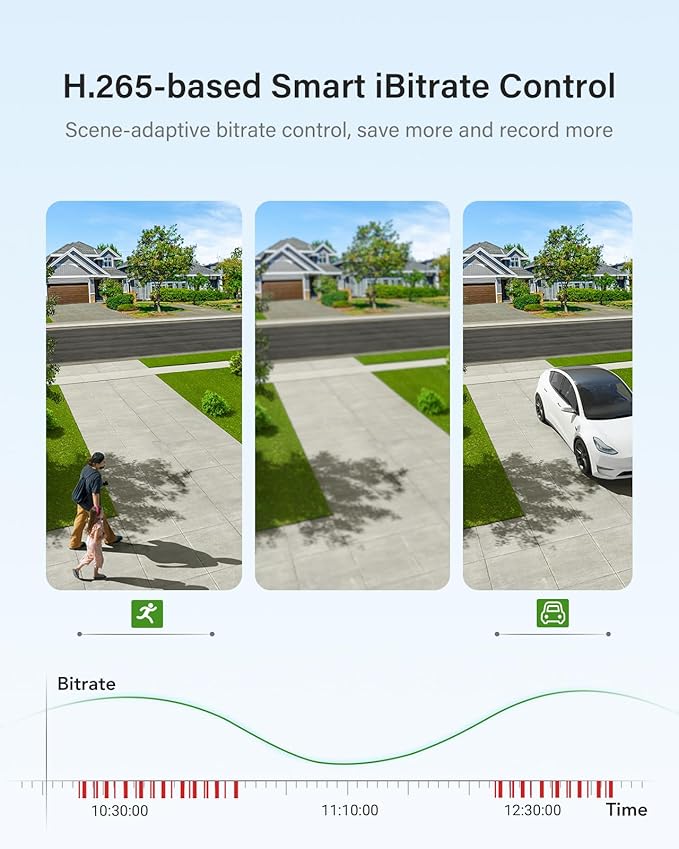 ANNKE Security Camera System, 3K Lite 5-in-1 H.265+ 8CH eDVR with 1TB eSSD and (4) 1080p (2MP) Weatherproof Surveillance Wired Cams, AI Human/Vehicle Detection, Smart Color Night Vision, Email Alert