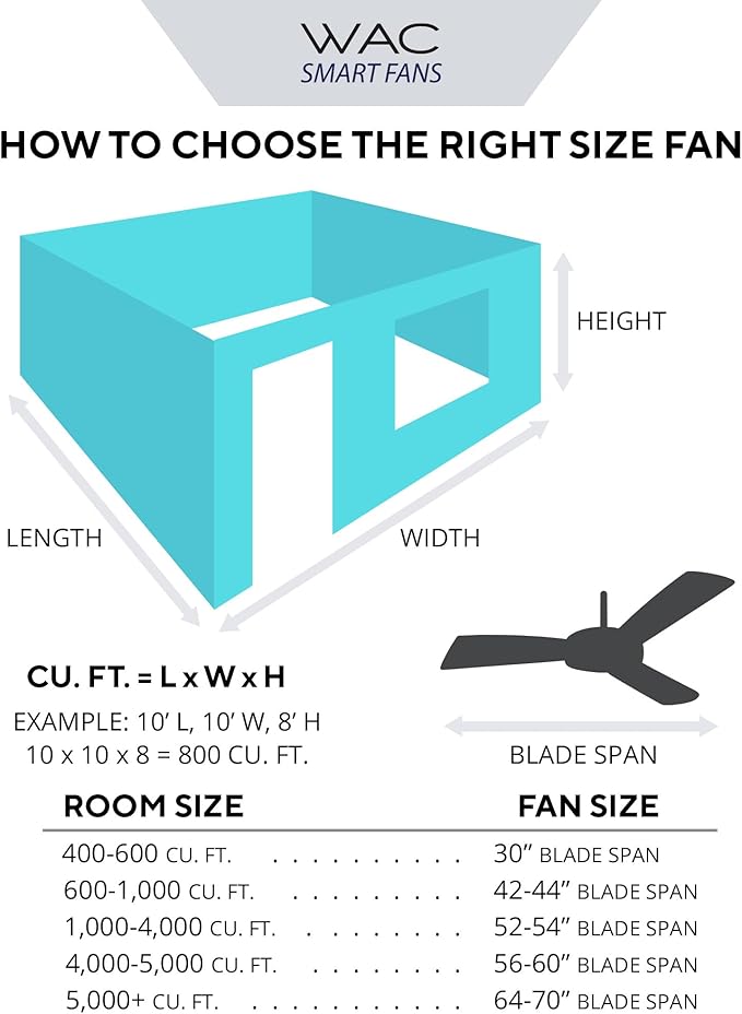 Clean Indoor/Outdoor 3-Blade Smart Compatible Ceiling Fan 52in Brushed Aluminum with Remote Control and Wall Cradle. Works with iOS/Android, Alexa, Google Assistant, Samsung SmartThings, and Ecobee.