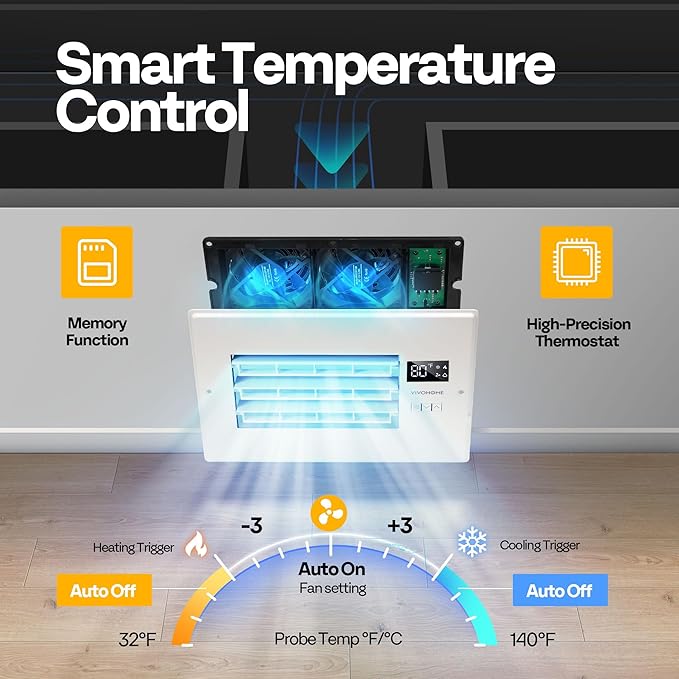 VIVOHOME 6'' x 10'' Opening Register Booster Fan with Adjustable Wind Direction Louver, Smart Intelligent Thermostat & 10-Speed Remote Control - 11.6" x 7.5" Vent Cover for Room, Floor, Wall - White