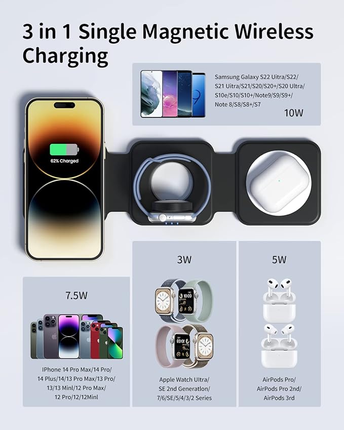 Wireless Charger Magnetic for iPhone - JoyGeek Wireless Charging Station Pad for iPhone 15 14 13 12 Pro Max Plus, for Apple Watch Ultra 9-2, AirPods