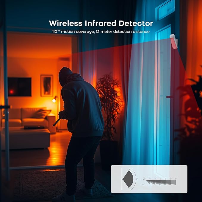 Smart PIR Motion Detector Anti-Theft for All PGST A103F A105F A107F A108F A109F A01F A02F A519W Home Alarm