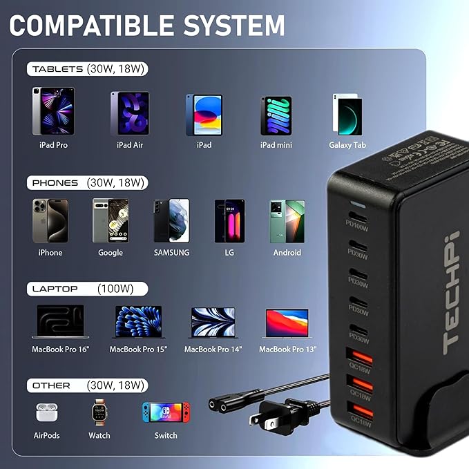 268W GaN USB Type C Charger 8 Ports Fast Charging Station PD QC4.0, USB C Laptop Charger Compatible with MacBook Pro/Air, iPads, Samsung Galaxy Note, iPhone 16/15/14/13/12 Mini/Pro/Pro Max