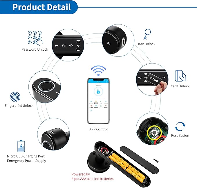 Smart Lock,CATCHFACE Fingerprint Door Lock TTlock Door Lock Keyless Entry Door Lock WiFi Smart Locks for Front Door Biometric Door Lock with Fingerprint,Free App,Share Ekey and IC Card(Matte Black)