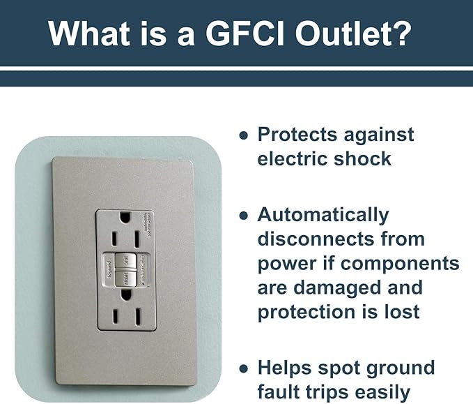 Legrand radiant 1597GRYCCD12 15 Amp GFCI Self Test Decorator Duplex Outlet, Gray (1 Count)