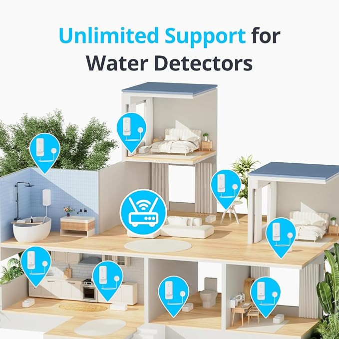 SwitchBot WiFi Water Leak Detector, Smart Water Sensor with 100dB Adjustable Alarm&App Alerts, IP67 Waterproof, Detector for Home with Cable, No Hub Required (Support 2.4G) (White, Pack, 1)