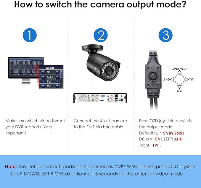 ZOSI 2.0MP HD 1080P 1920TVL Hybrid 4 in 1 TVI/CVI/AHD/CVBS Indoor Outdoor Home Security Cameras Weatherproof,120ft Night Vision,Aluminum Metal Housing,For 960H,720P,1080P,5MP,4K analog CCTV DVR