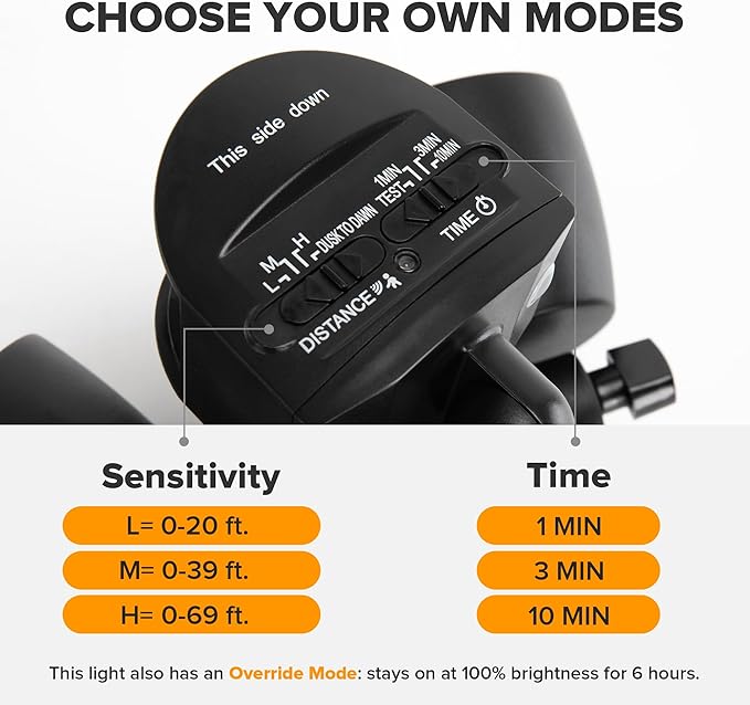 LUTEC 32W 3500 Lumen LED Security Lights Motion Sensor Light Outdoor, 5000K Daylight, IP65 Waterproof, Dusk to Dawn, Hardwired Motion Detector Flood Light for Garage, Yard, Porch-Black