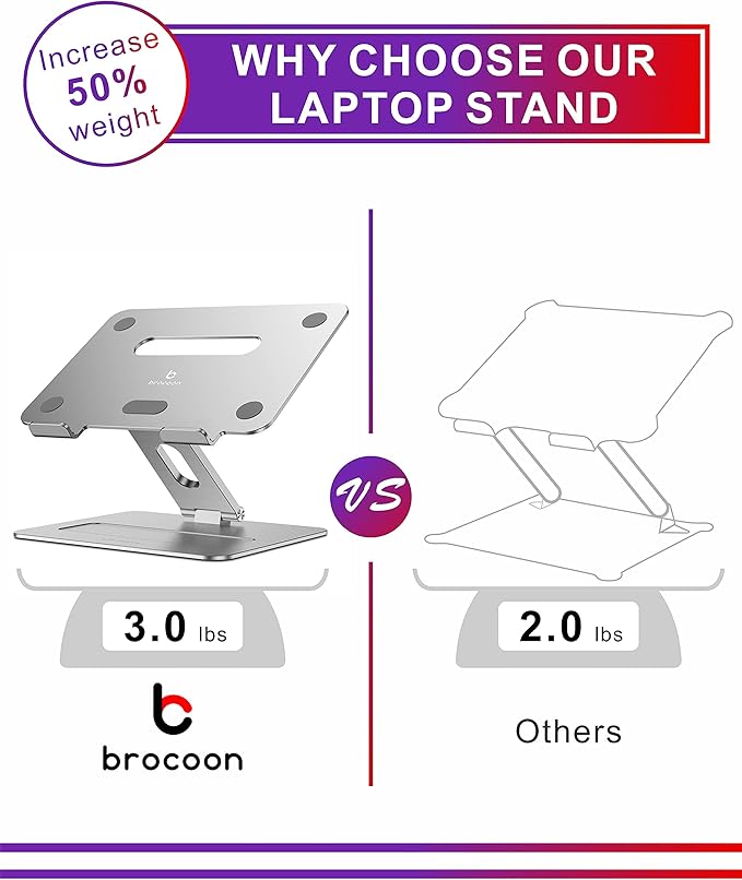 Adjustable Laptop Stand for Desk | Ergonomic Aluminum MacBook Riser with Heat-Vent, Compatible for 10-17" Laptops, Silver