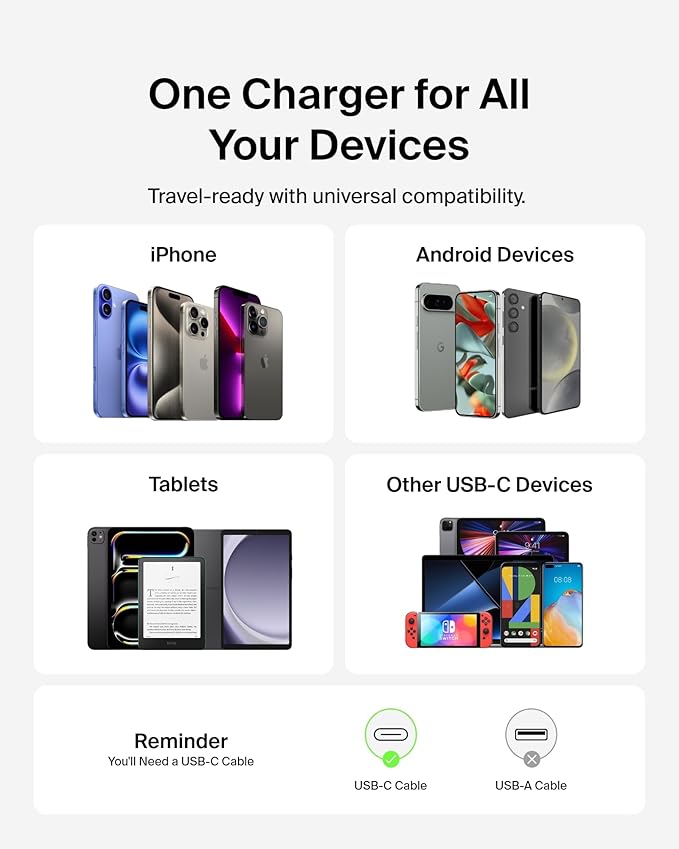 Belkin USB C Charger Block 65W, Super Fast Charging Block, Type C Wall Charger - Apple iPhone 16/15/14, Galaxy S25, Google Pixel, MacBook, AirPods, Chromebook, Nintendo Switch 2 & More - Black