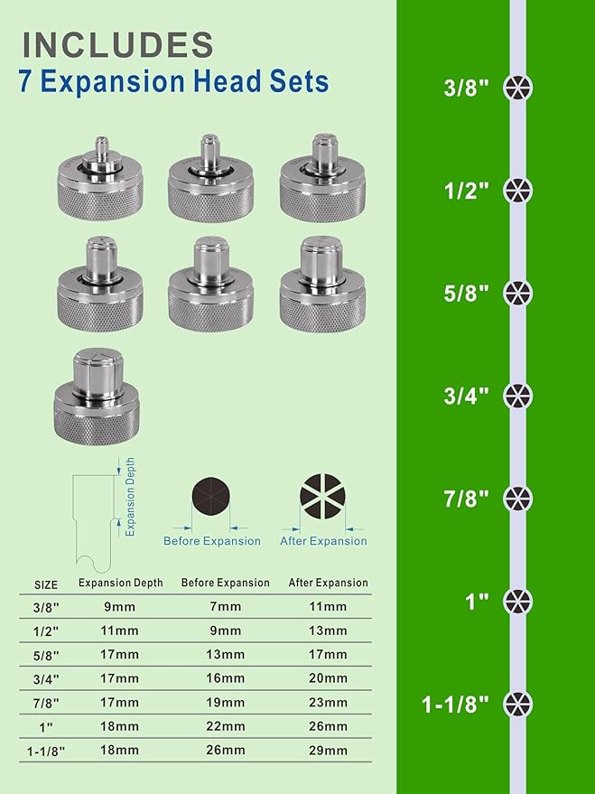 HVAC Hydraulic SWAGING tool kit for copper tubing Expanding 3/8 inch to 1-1/8 inch (Expander(3/8" ~1-1/8"))