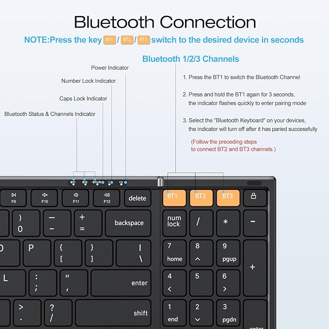 OMOTON Foldable Bluetooth Keyboard Supports Up to 3 Devices, Rechargeable Wireless for iPad iOS Android Tablet MacOS Windows Laptop PC, Full Size Folding Travel Keyboard