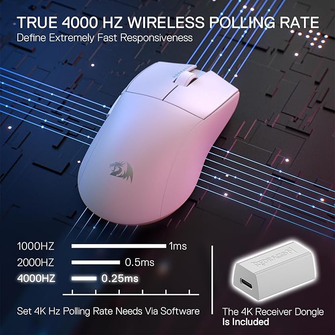 Redragon M916 PRO 3-Mode Wireless Gaming Mouse, Hype-Speed 4K Polling Rate, 49G Ultra-Light 26K DPI Mouse w/Ergonomic Natural Grip Build, Redefinable Macro Buttons, Software Supported