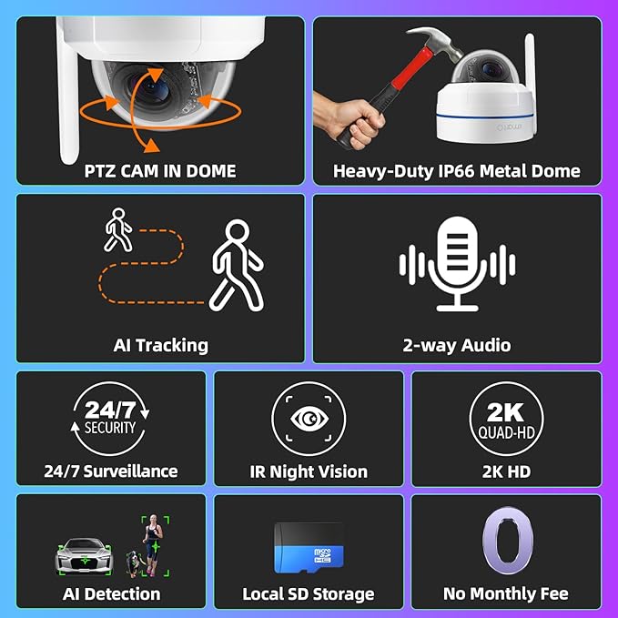 xmartO [AI Tracking Dome CAM 2K HD Metal Dome PTZ Wireless Security Camera with Automatic Tracking, 2-Way Audio and Night Vision (Standalone WiFi Camera, DPM3034 4-Pack)