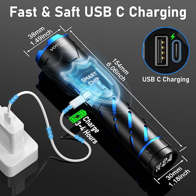 Rechargeable Flashlights High Lumens - 10000 LM, 5000mAh Battery with LCD Display, 3 Modes, Zoomable & IP67 Waterproof - for Camping, Dog Walking, Emergencies