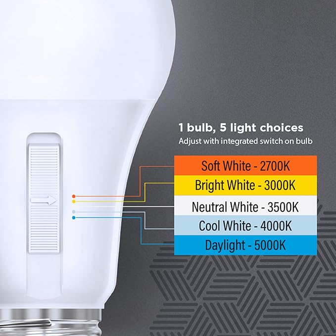 Feit Electric 3-Way A19 LED Light Bulb, 50/75/150W Equivalent, 5CCT Adjustable White (2700K–5000K), 1600 Lumens, Dimmable, 25,000-Life Hours, Energy Saving for Lamps & Fixtures, OM50/150/5CCTCA