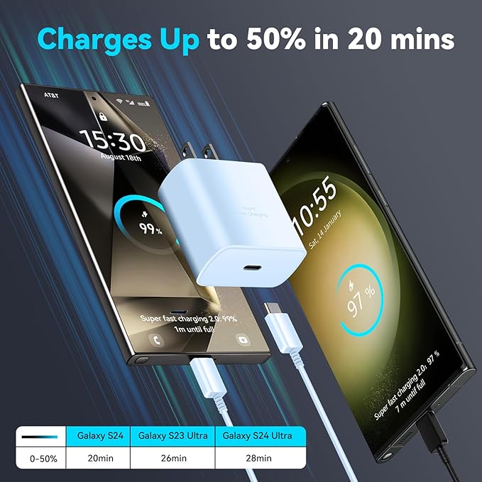 45W Super Fast Charger USB C Android Phone Charger Type C Charger Fast Charging Block with 10FT C Charger Cord for Samsung Galaxy S25/S25 Ultra/S25+/S24 Ultra/S24/S24+/S23/S22/S21/S20/Note20/Note 10