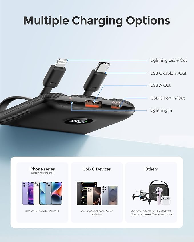 Mini Portable Charger with Built-in Cables 22.5W Fast Charging Power Bank USB-C Small Battery Pack 10000mAh Travel Essential Slim Battery for iPhone 16/15/14, Samsung 25/24, and More