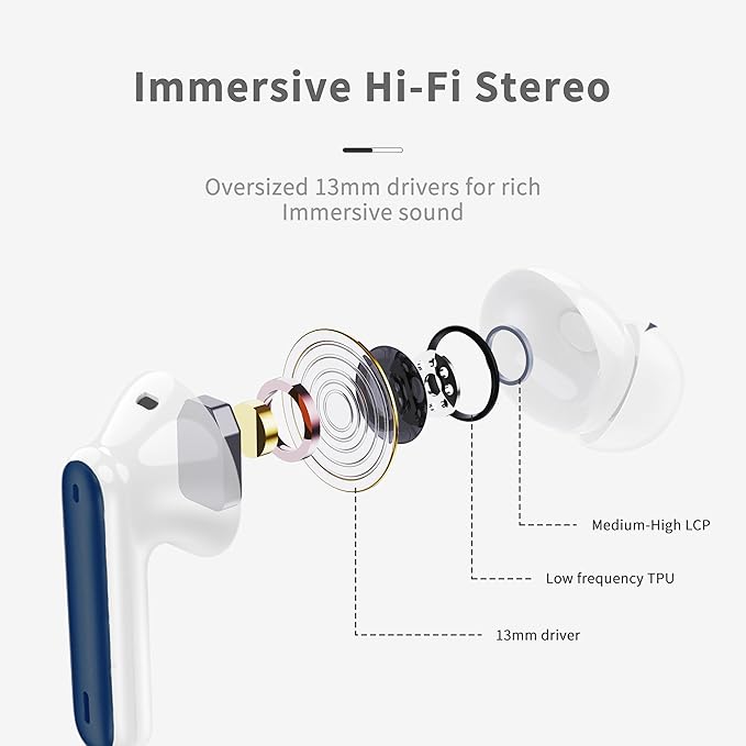 Wireless Earbuds, Bluetooth 5.4 Headphones in Ear with HiFi Stereo Deep Bass, 4 ENC Noise Cancelling Mic Wireless Earphones 40H, in-Ear Earbud Bluetooth Dual LED Display IP7 Waterproof, Dark Blue