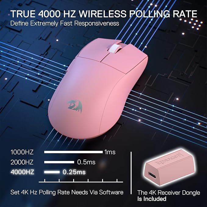 Redragon M916 PRO 3-Mode Wireless Gaming Mouse, Hype-Speed 4K Polling Rate, 49G Ultra-Light 26K DPI Gamer Mouse w/Ergonomic Natural Grip Build, Redefinable Macro Buttons, Software Supported