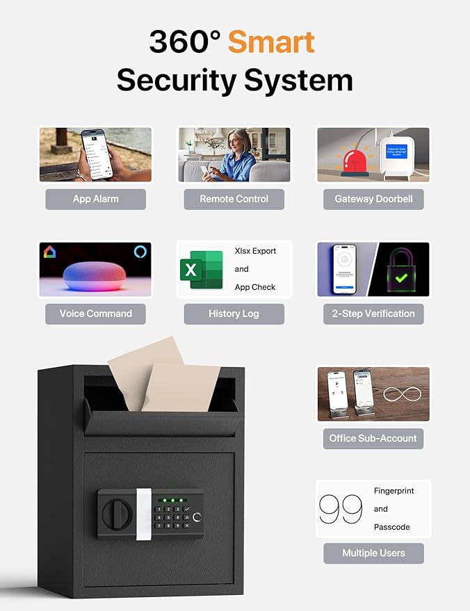 FORFEND Smart Home Safe | WiFi Safebox App Lock/Alarm | Voice Command, Kidnap Alarm, Tamper Detect, Frozen Mode, Sub Account| Digital Safes Anti Theft