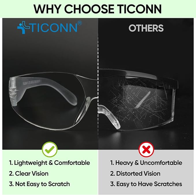 TICONN Clear Safety Glasses for Men, Safety Goggles with Scratch Impact Resistant Meets ANSI Z87.1 Standard